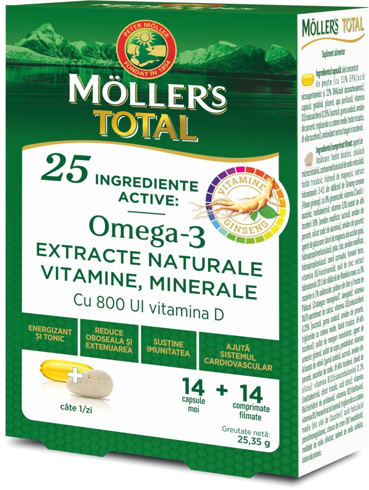 Moller's Total 14cps+14tb, Mollers