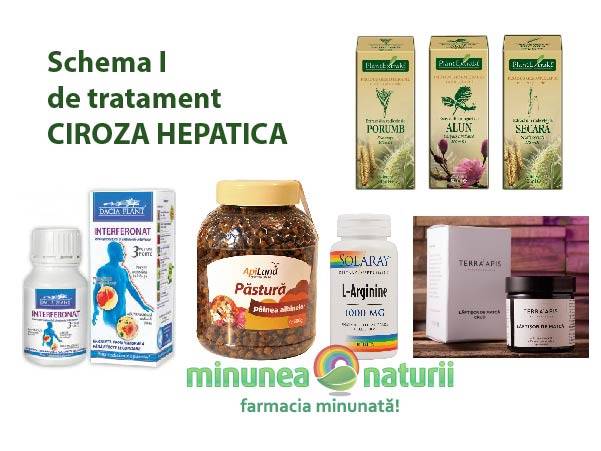 Schema I tratament CIROZA HEPATICA