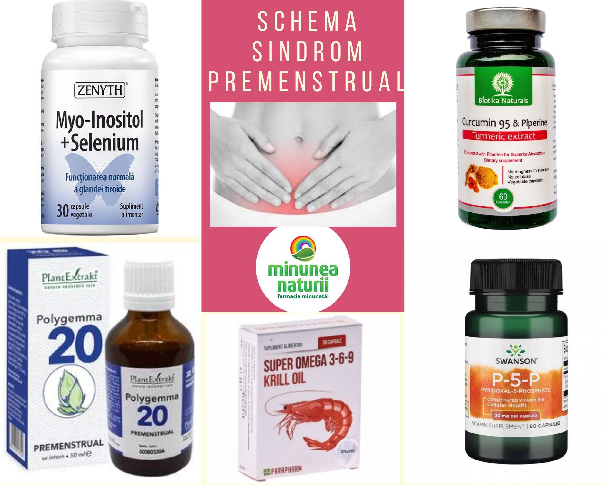 Schema sindrom premenstrual