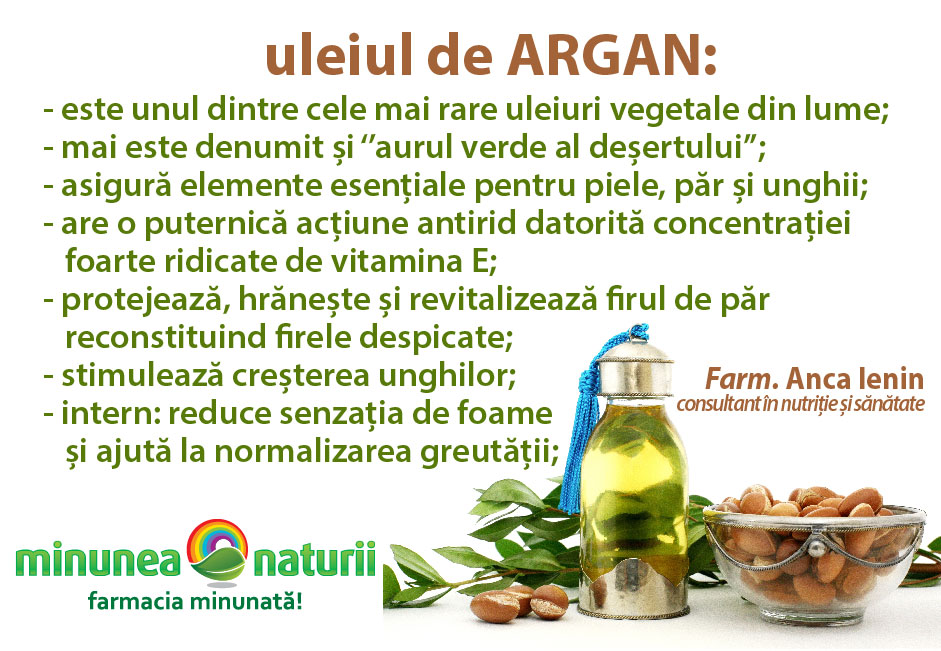 Uleiul de Argan - Minunea Naturii Farm. Anca Ienin - consultant in nutritie si sanatate