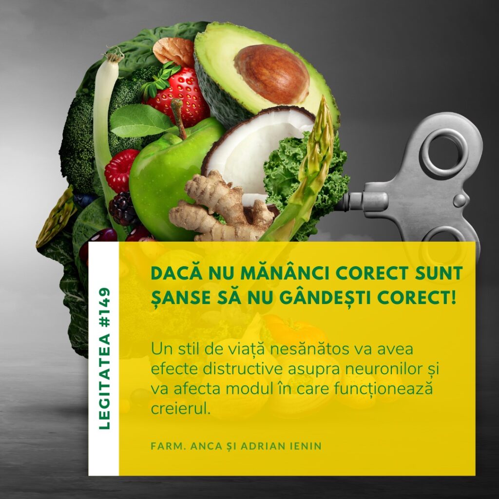 Dacă nu mănânci corect sunt șanse să nu gândești corect! (Legitatea #149) Dacă nu mănânci corect sunt șanse să nu gândești corect! (Legitatea #149)